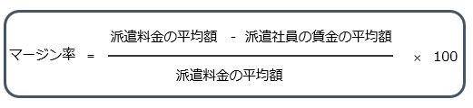 人材派遣の料金 仕組み 内訳 職種ごとの相場を解説