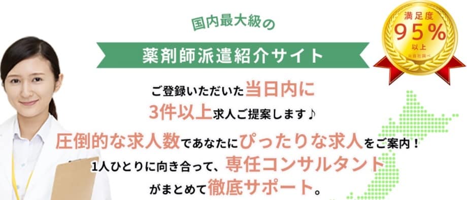ファルマパーク