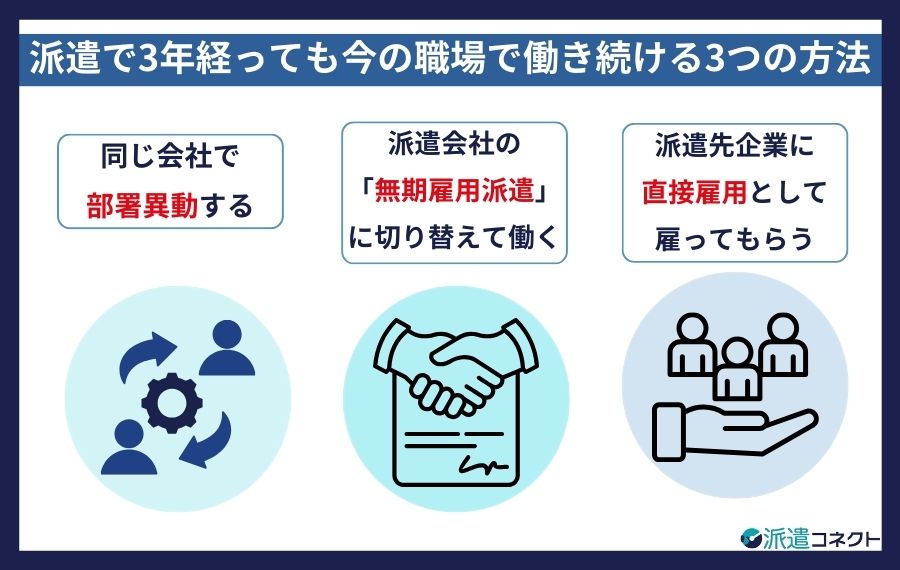 3年経っても今の職場で働き続ける3つの方法