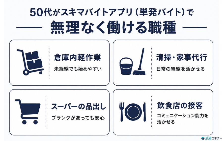 50代がスキマバイトアプリで無理なく働ける職種