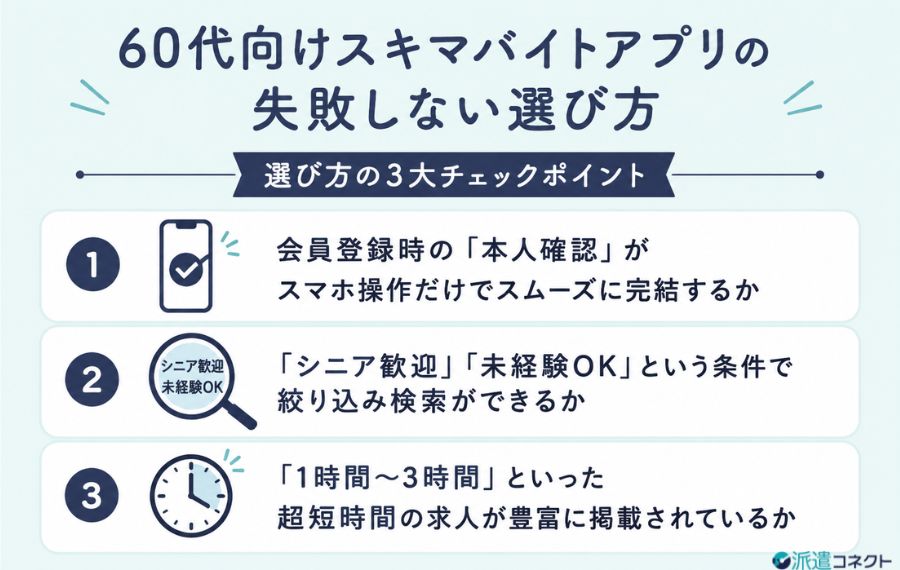 60代向けスキマバイトアプリの失敗しない選び方