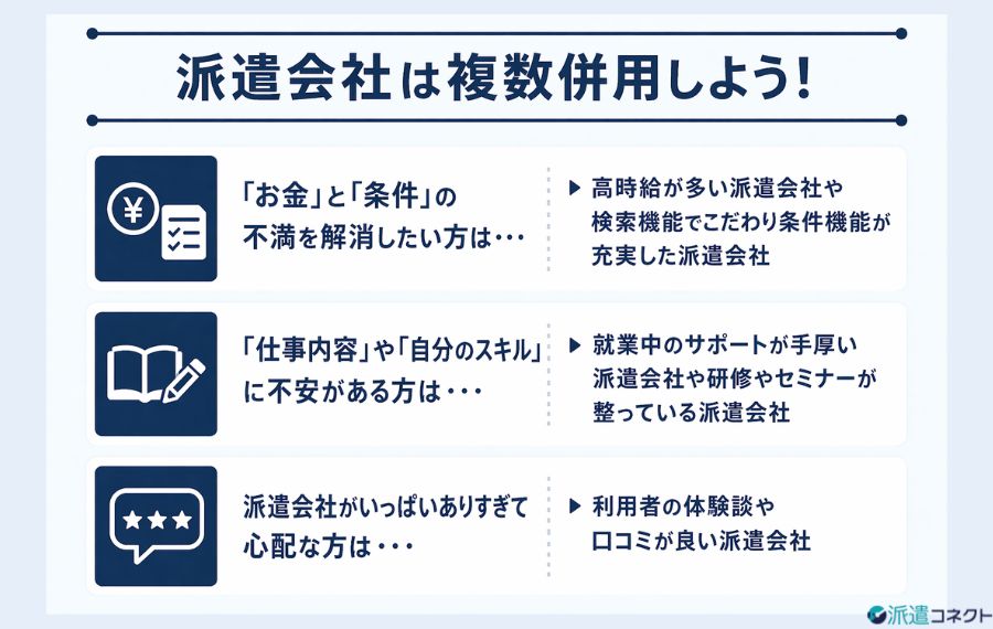 コールセンター派遣おすすめ派遣会社