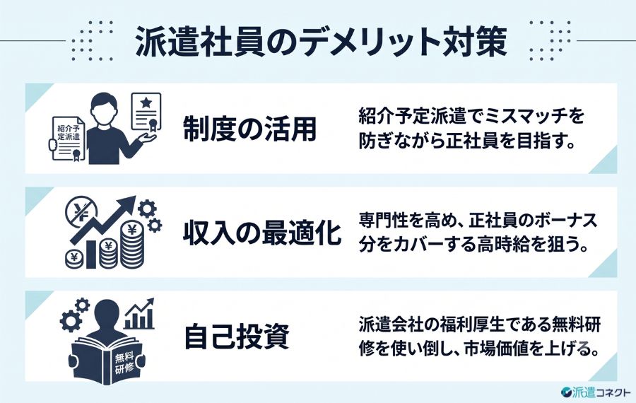 派遣社員のデメリット対策