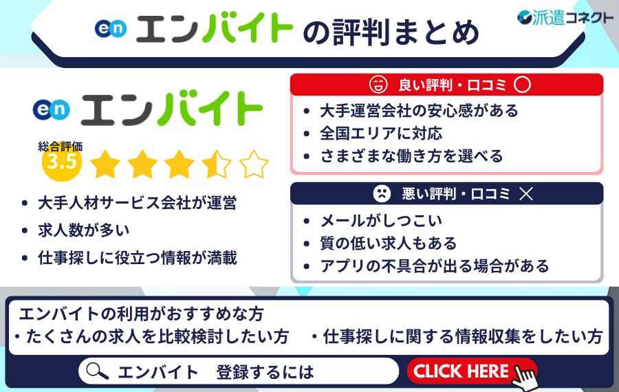 エンバイトまとめ