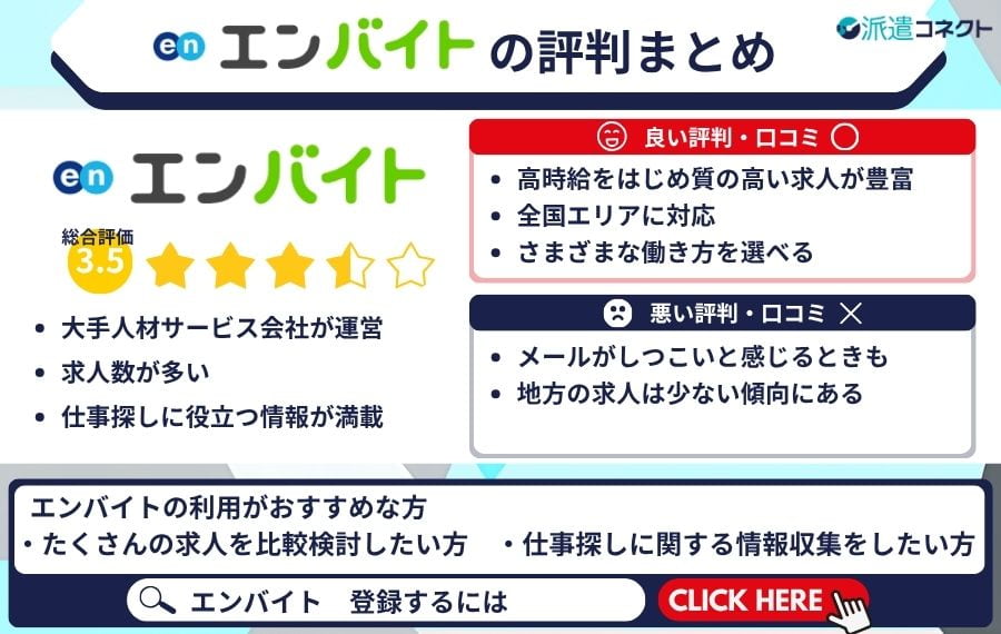エンバイトまとめ