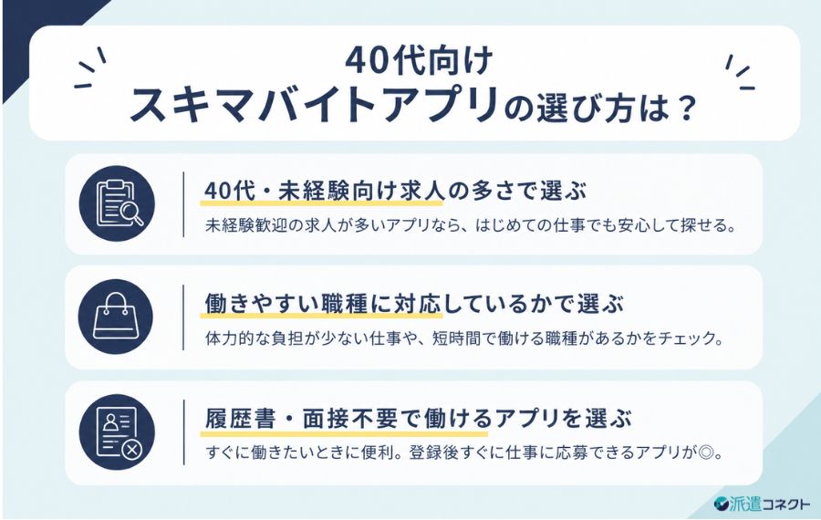 40代向けスキマバイトアプリの選び方