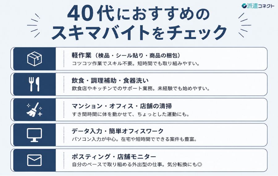 40代におすすめのスキマバイト