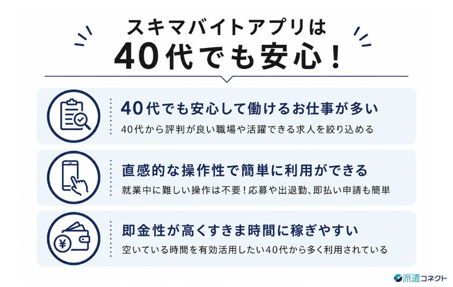 スキマバイトアプリは40代でも利用可能