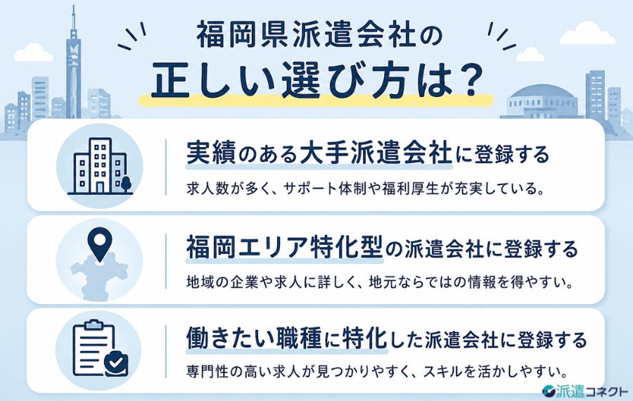 福岡県派遣会社の選び方