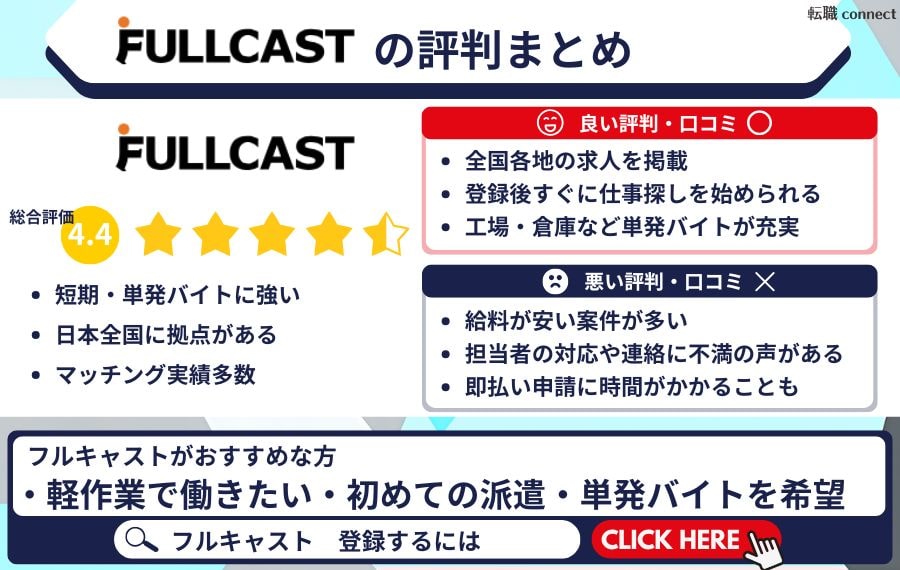 フルキャスト評判のまとめ