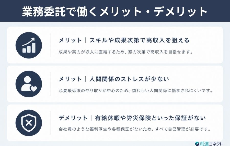 業務委託で働くメリット・デメリット
