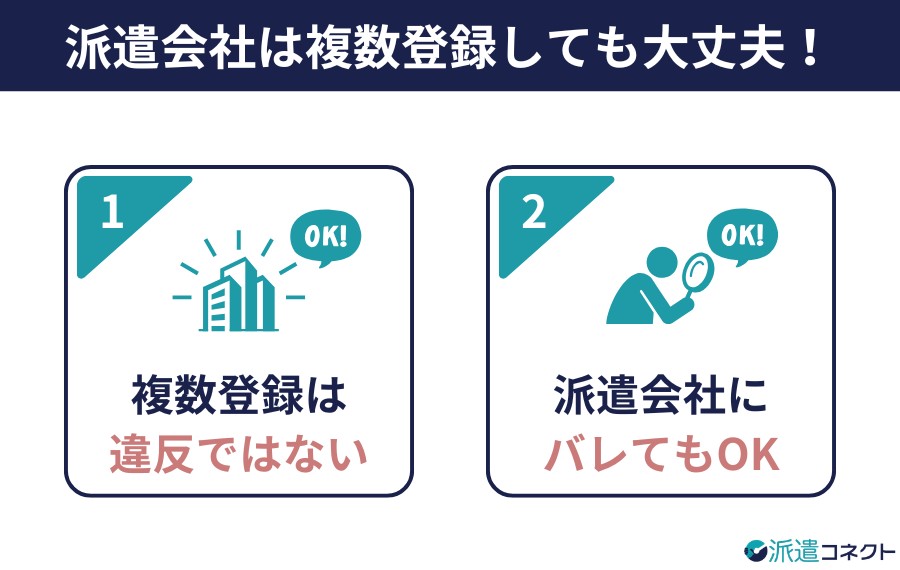 派遣会社の複数登録