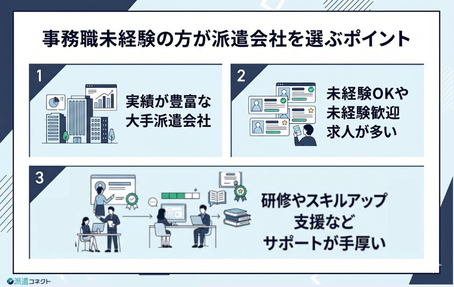 務職未経験者におすすめの派遣会社