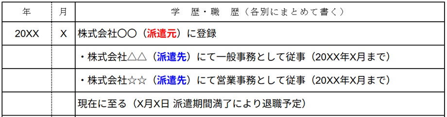 派遣元と派遣先の書き分け