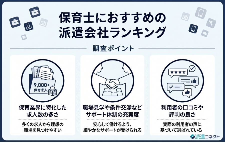 保育士におすすめの派遣会社ランキング
