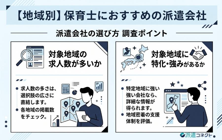 地域別保育士におすすめの派遣会社
