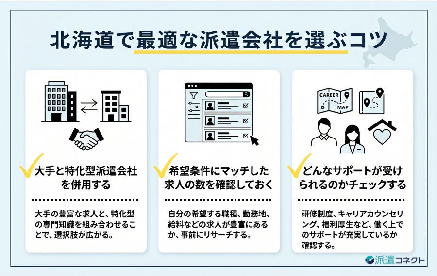 北海道で自分にあった派遣会社を選ぶ方法