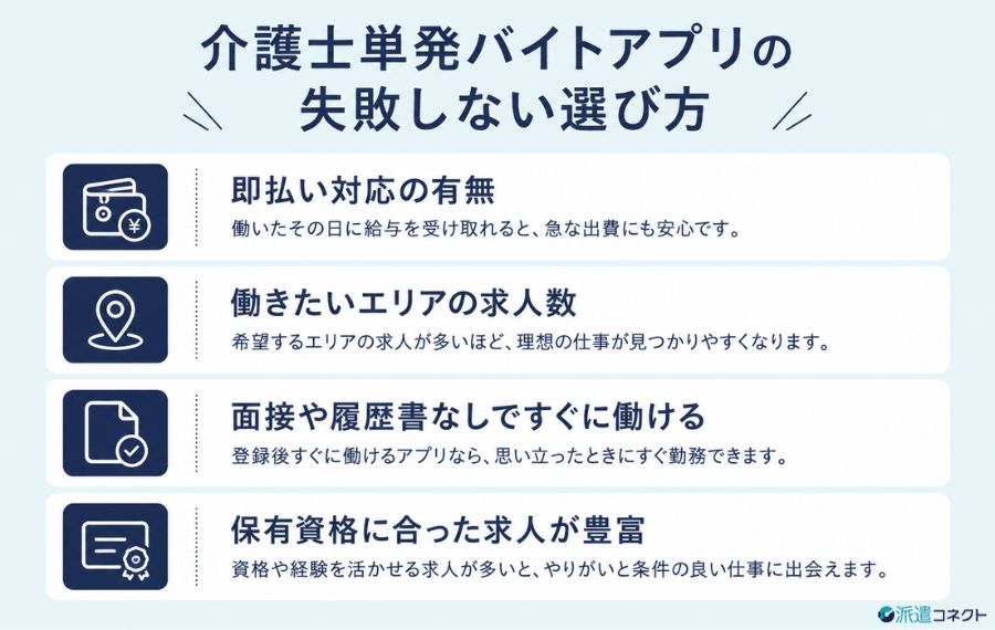介護士単発バイトアプリの失敗しない選び方
