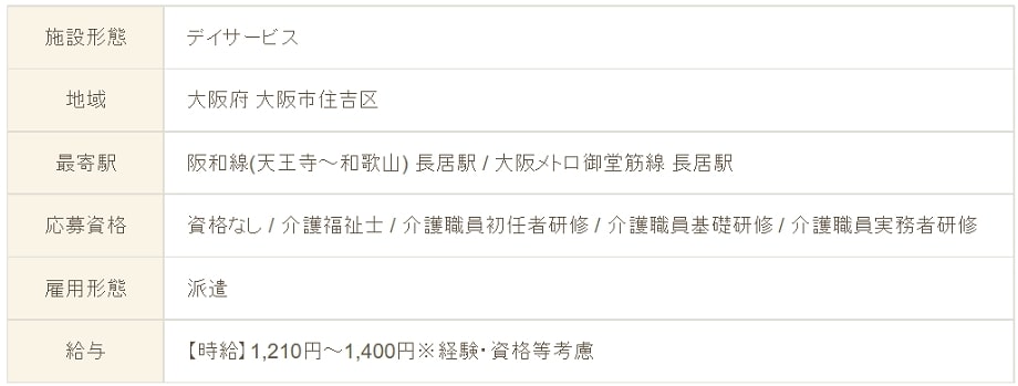 介護派遣求人例5