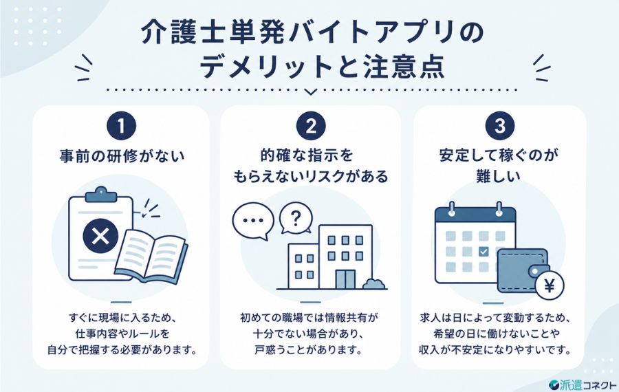 介護士単発バイトアプリのデメリットと注意点