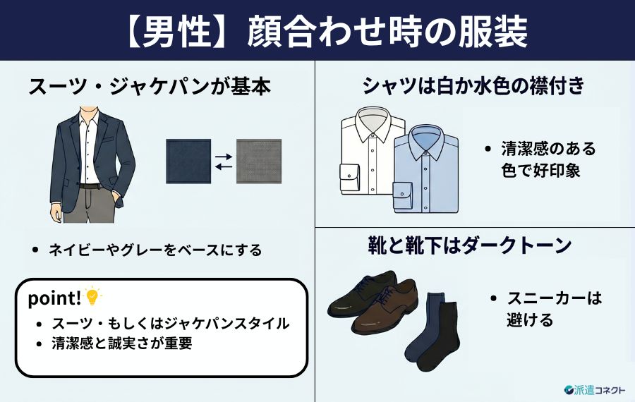 顔合わせの服装（男性）