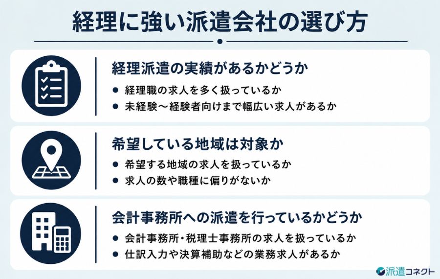 経理派遣に強い派遣会社を選ぶために重要なポイント