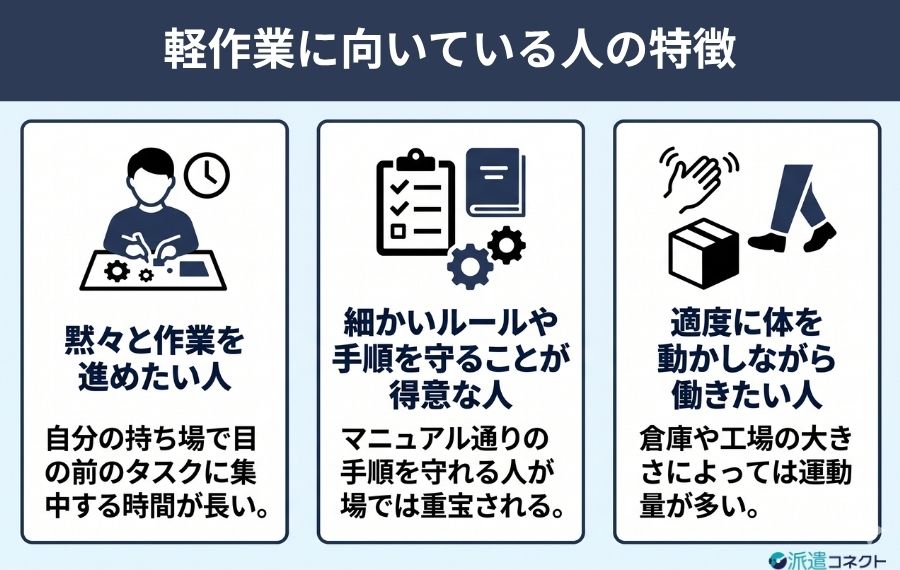 軽作業に向いている人の特徴
