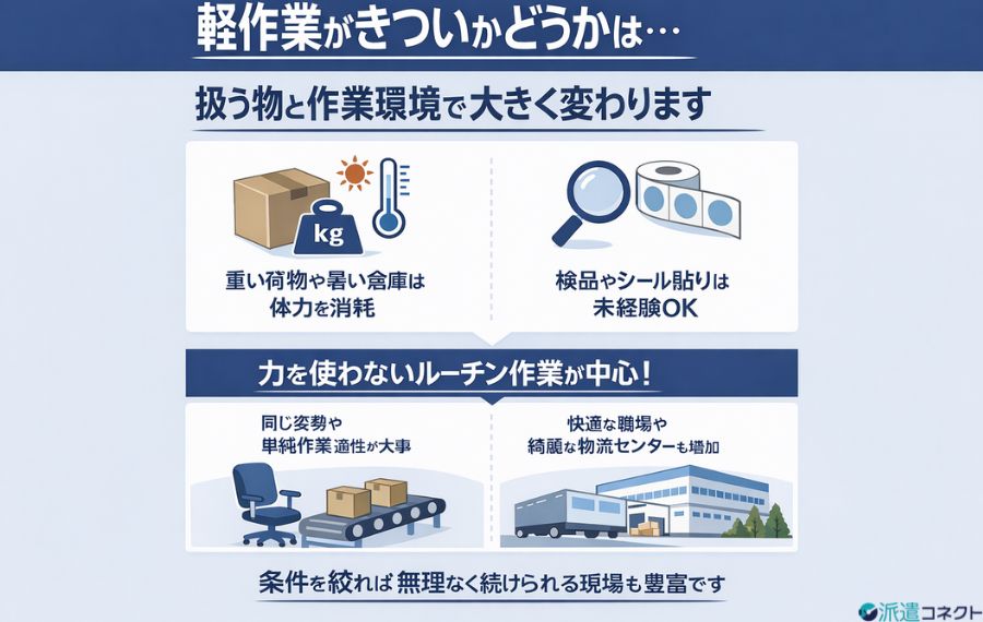 軽作業のお仕事はきつい？