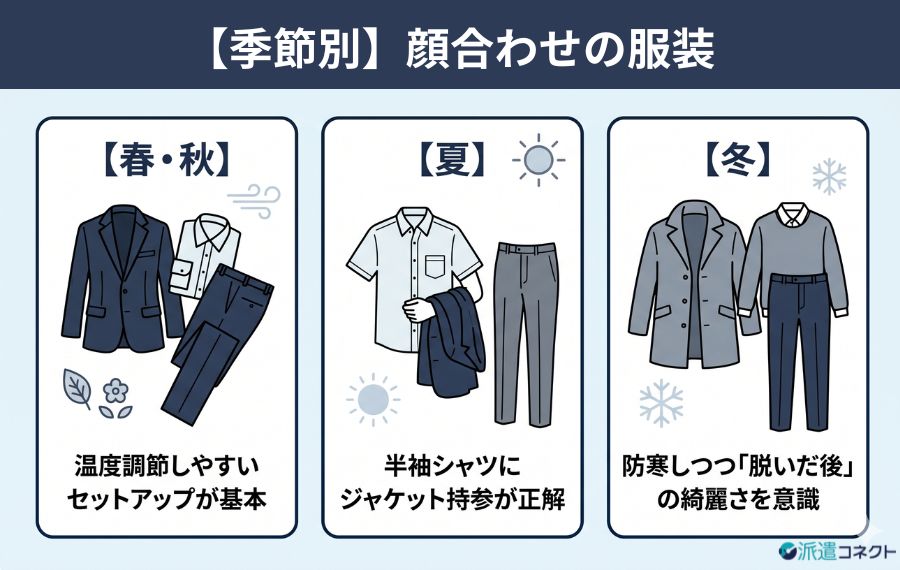 季節別顔合わせの服装