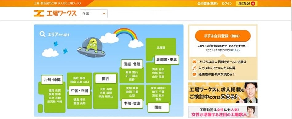 工場ワークス