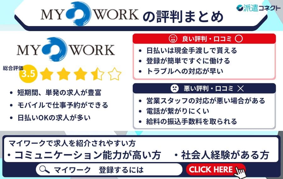 マイワークまとめ