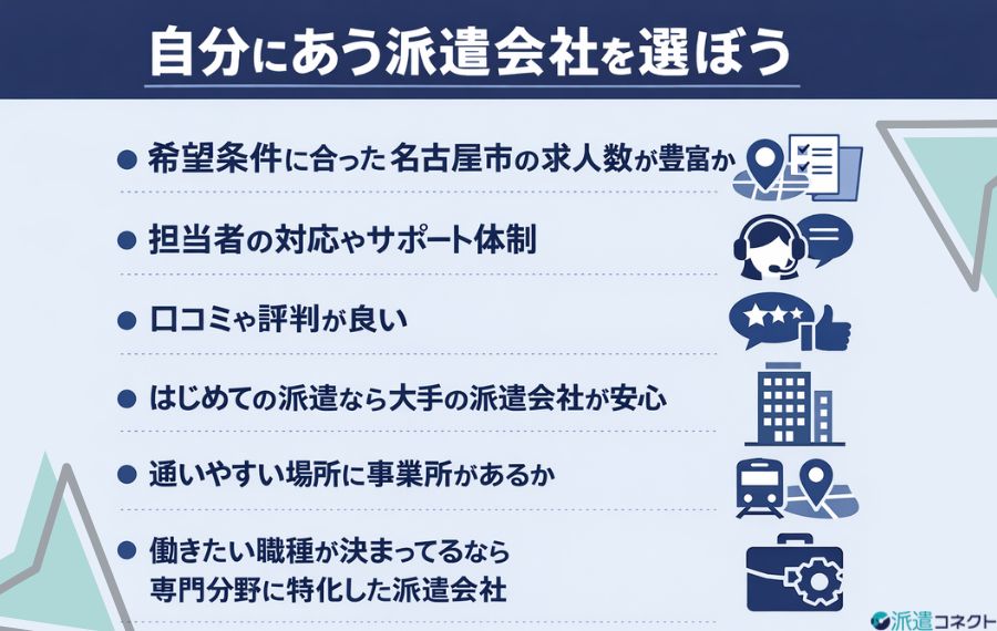 派遣会社の選び方