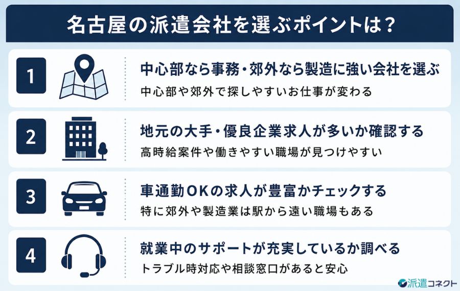 名古屋派遣会社の選び方