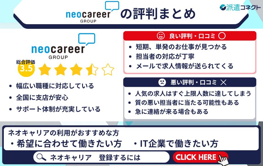 ネオキャリアまとめ