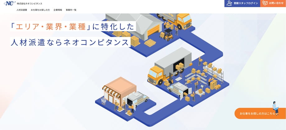 株式会社ネオコンピタンス