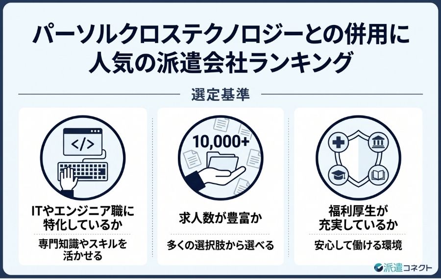 パーソルクロステクノロジーとの併用に人気の派遣会社