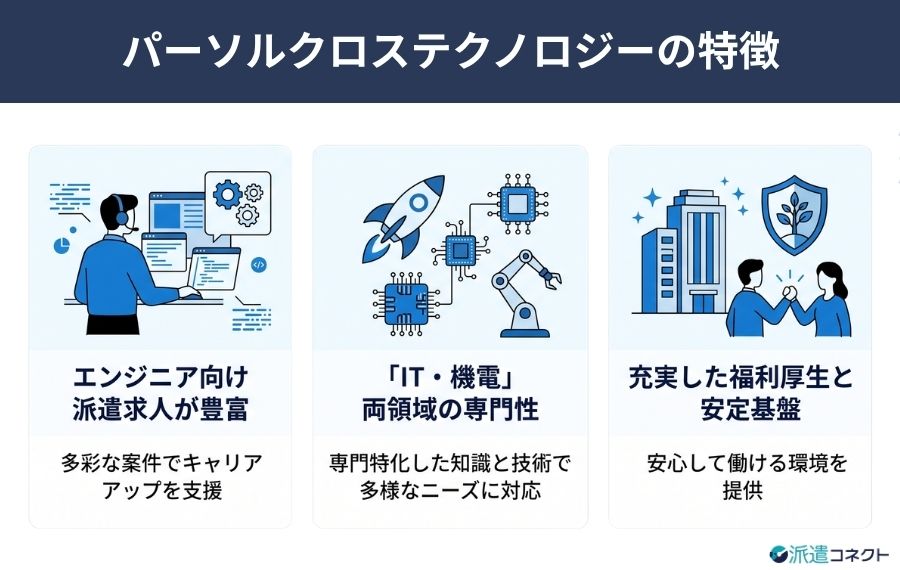 パーソルクロステクノロジーの特徴
