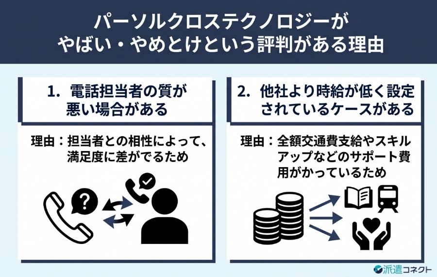 パーソルクロステクノロジーがやばい・やめとけという評判がある理由