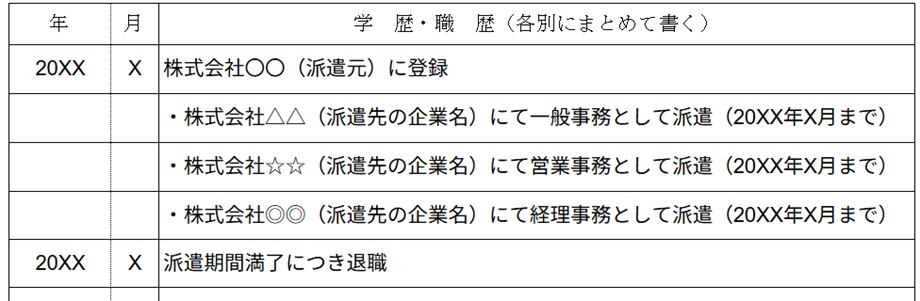 1つの派遣元から複数の派遣先で働いた場合