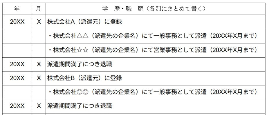 複数の派遣元・派遣先を経験している場合