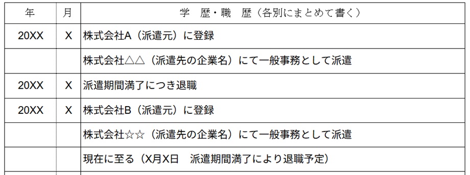 就業中または退職予定の場合