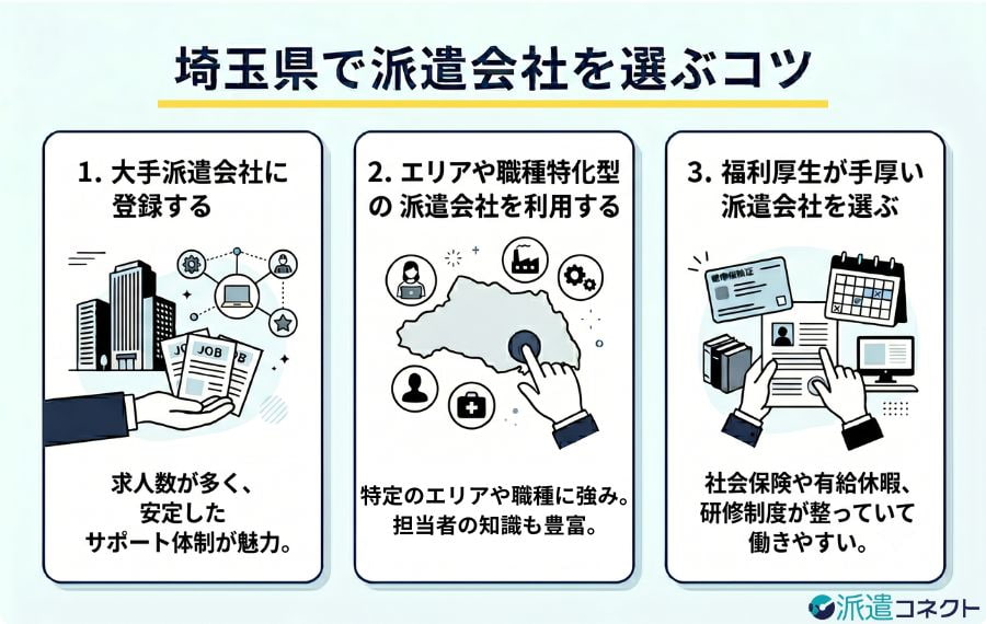 埼玉県で派遣会社の正しい選び方