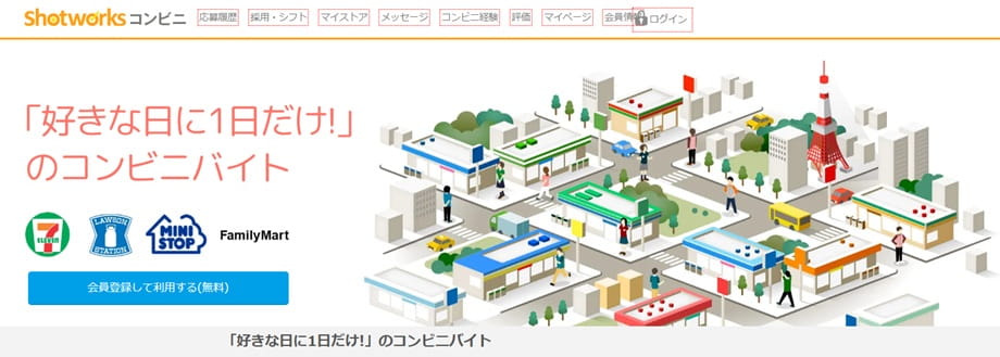 ショットワークスコンビニ