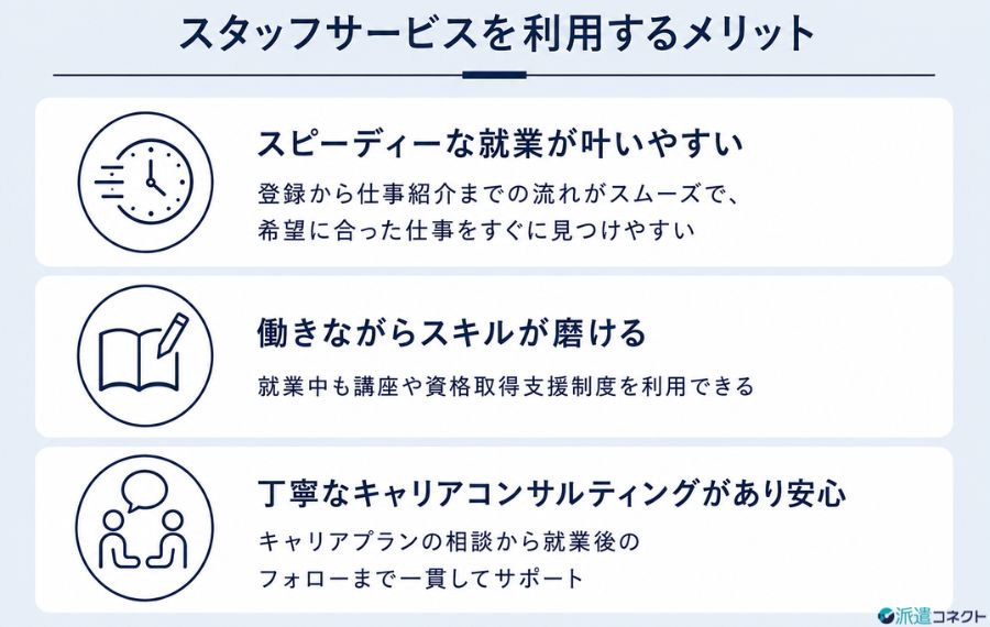 スタッフサービスのメリット