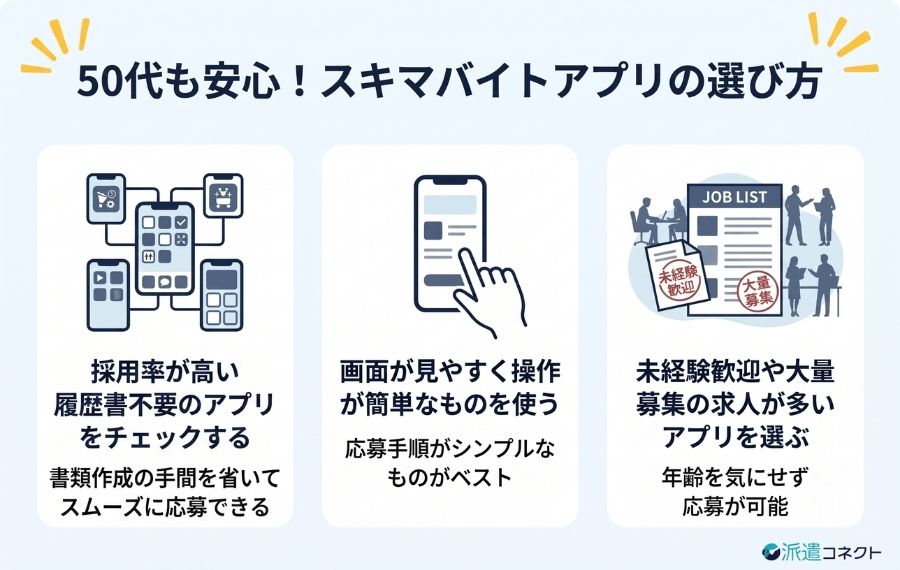 50代も安心スキマバイトアプリの選び方