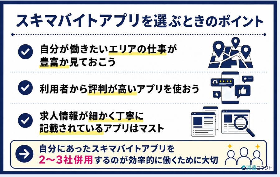 満足するスキマバイトアプリを選ぶ方法