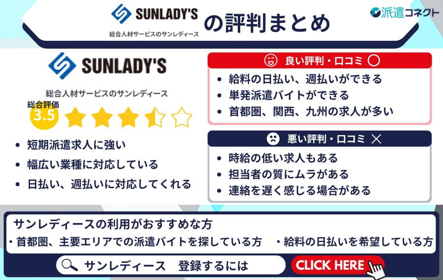 サンレディースまとめ