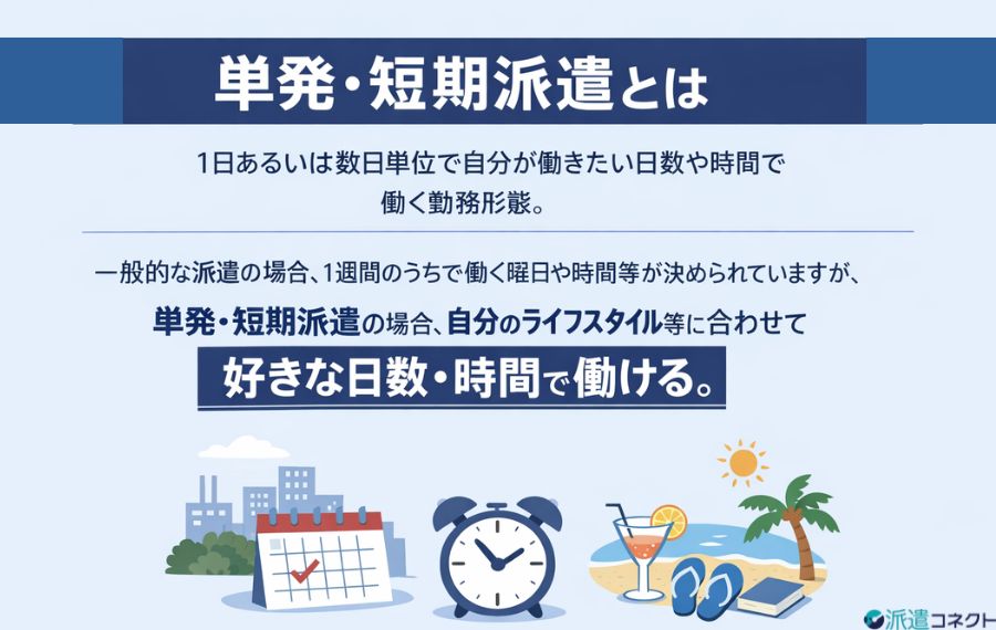 単発・短期派遣とは