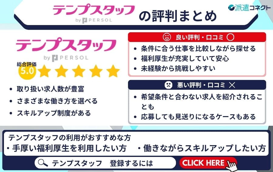 テンプスタッフまとめ