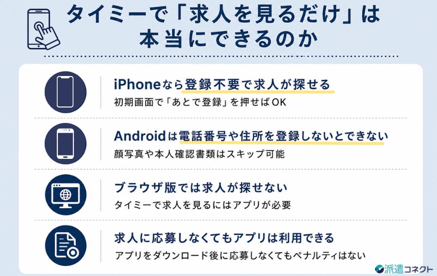 タイミーで求人を見るだけはできるのか